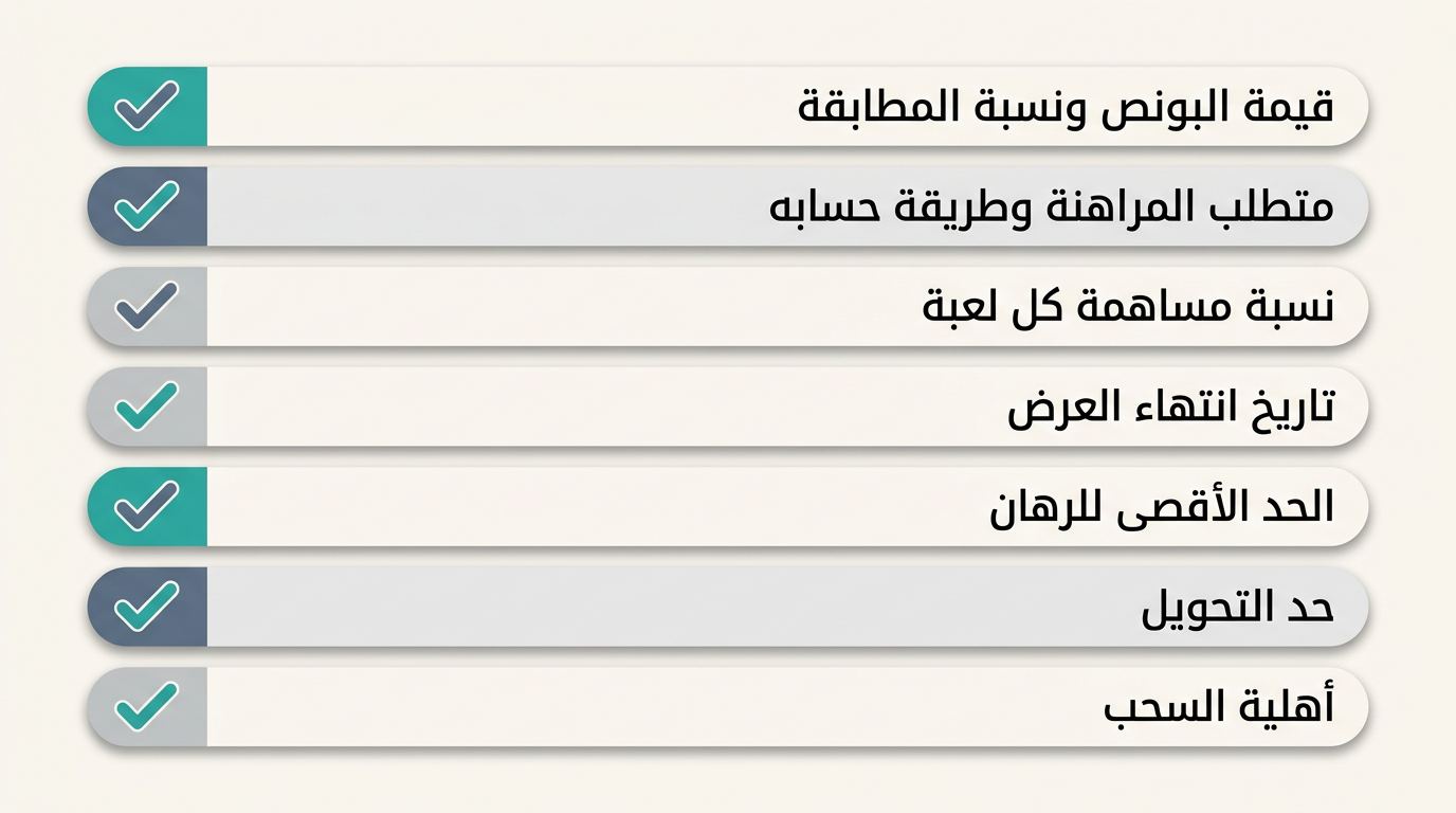 قيمة البونص وشروطه الفعلية